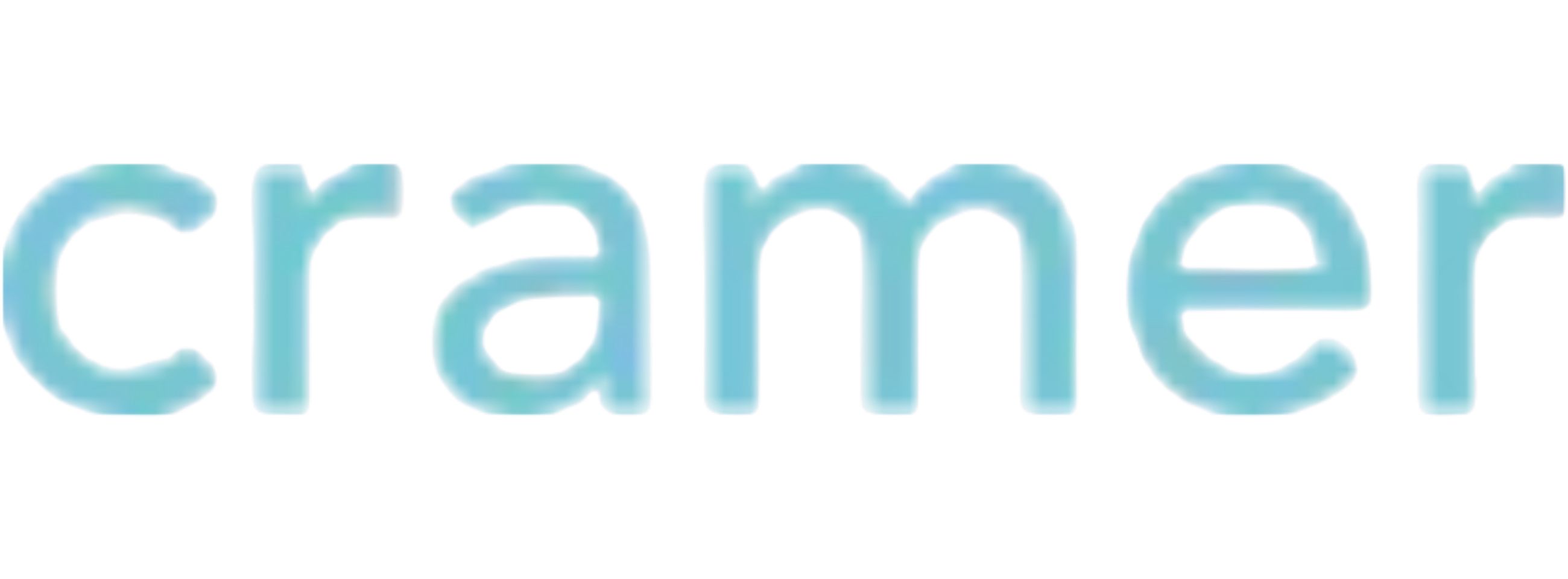 Cramer Inc