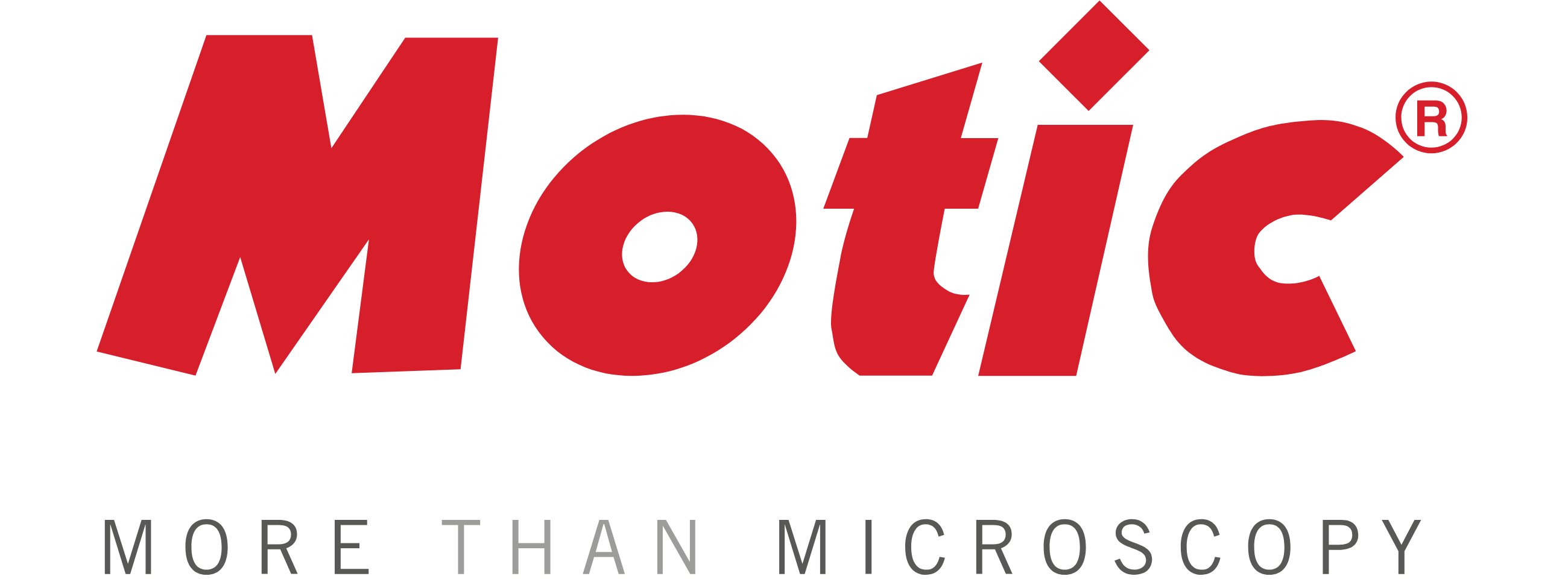 Motic Instruments Inc.