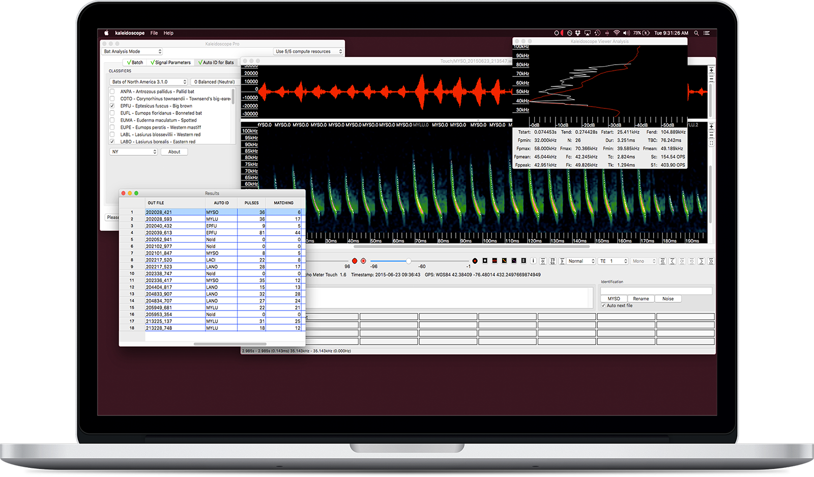 Kaleidoscope Pro Analysis Software - Canadawide Scientific