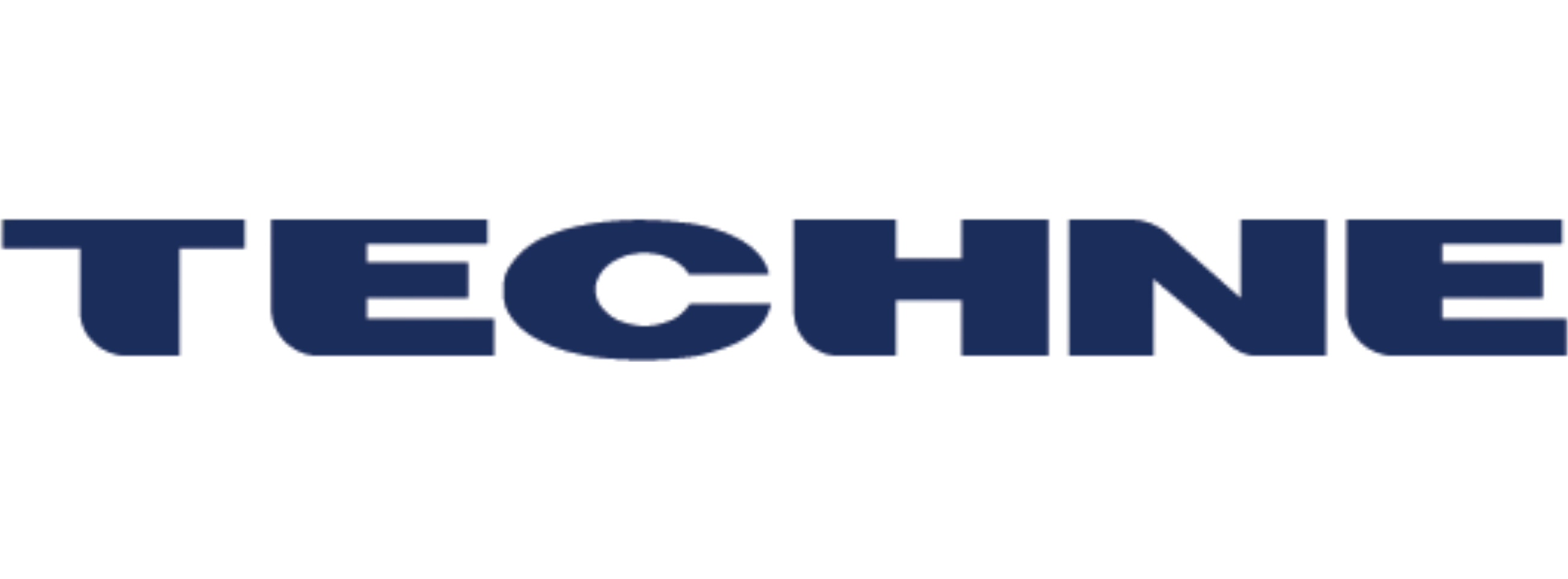 Techne Inc.