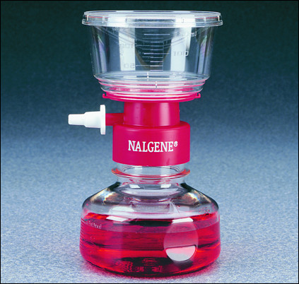 MF75® Tissue Culture Flask Filter Units - Canadawide Scientific